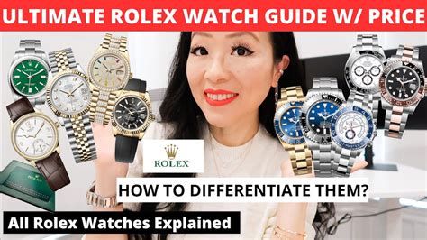 rolex fashion watch|rolex watch models and prices.